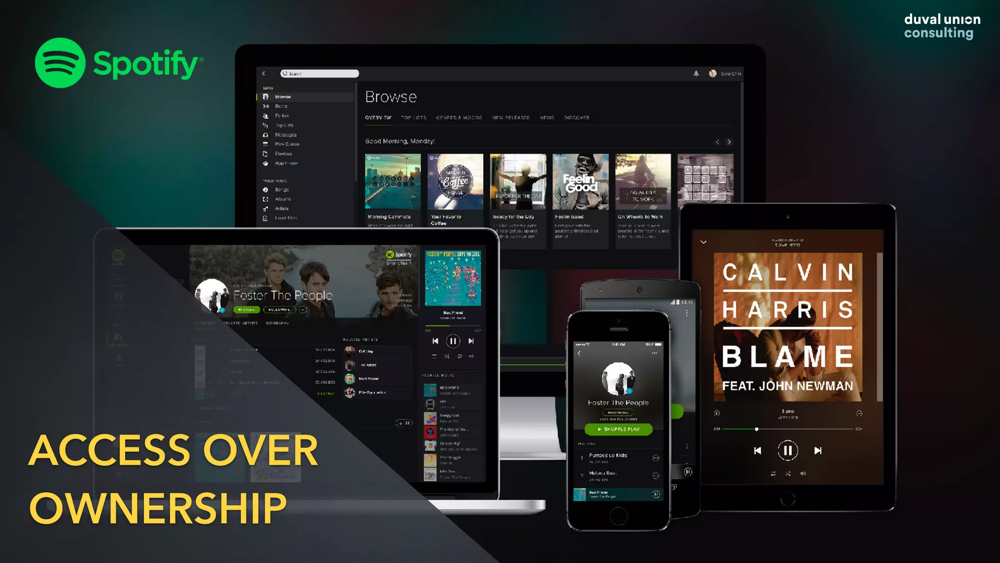 ACCESS OVER
OWNERSHIP
 