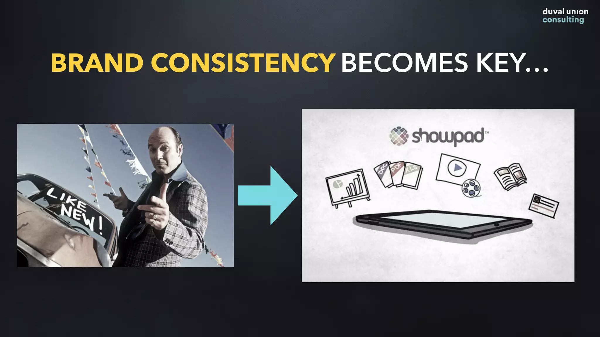 BRAND CONSISTENCY BECOMES KEY…
 