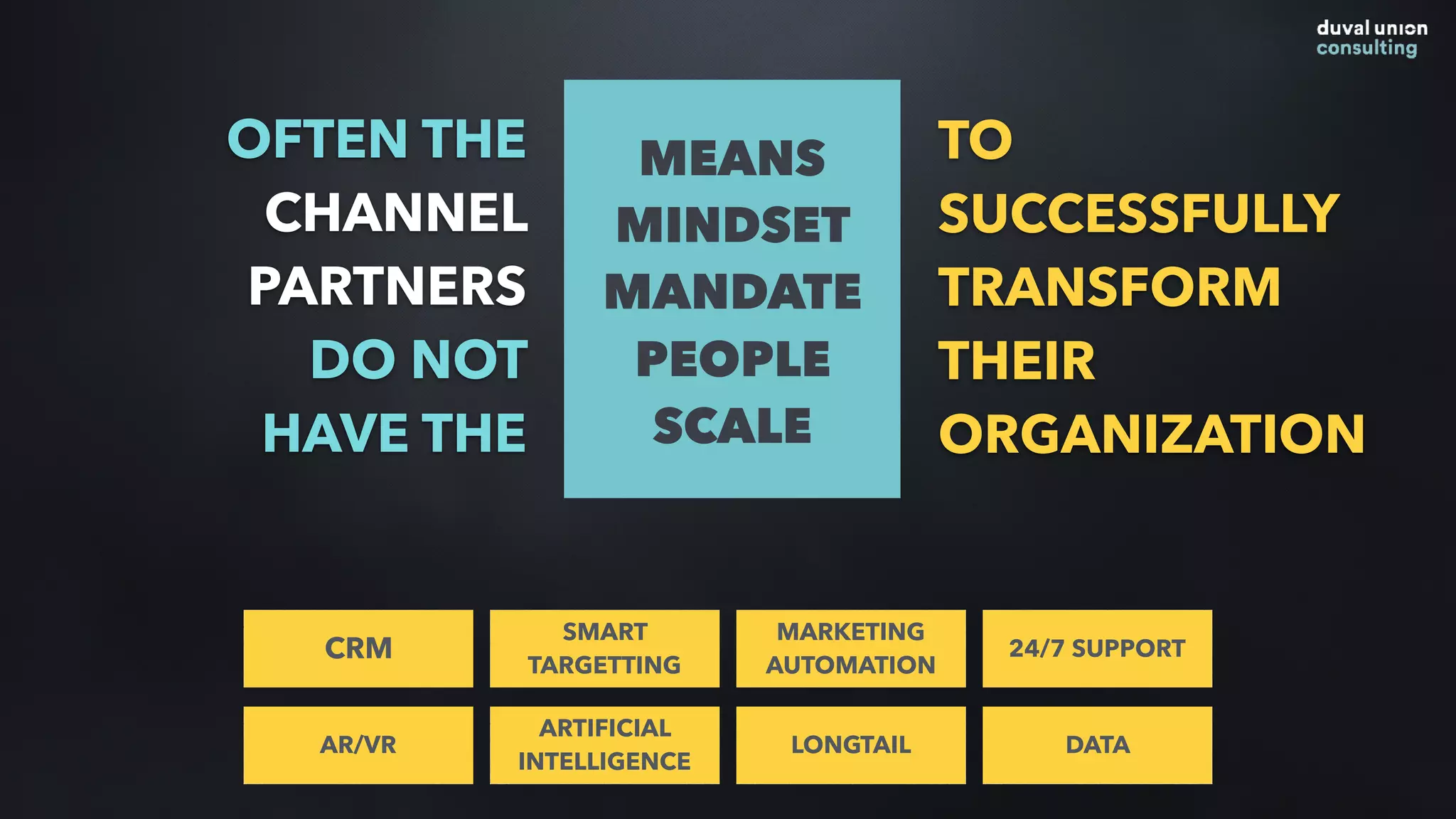OFTEN THE
CHANNEL
PARTNERS
DO NOT
HAVE THE
MEANS
MINDSET
MANDATE
PEOPLE
SCALE
TO
SUCCESSFULLY
TRANSFORM
THEIR
ORGANIZATION
CRM
SMART
TARGETTING
MARKETING
AUTOMATION
24/7 SUPPORT
AR/VR
ARTIFICIAL
INTELLIGENCE
LONGTAIL DATA
 