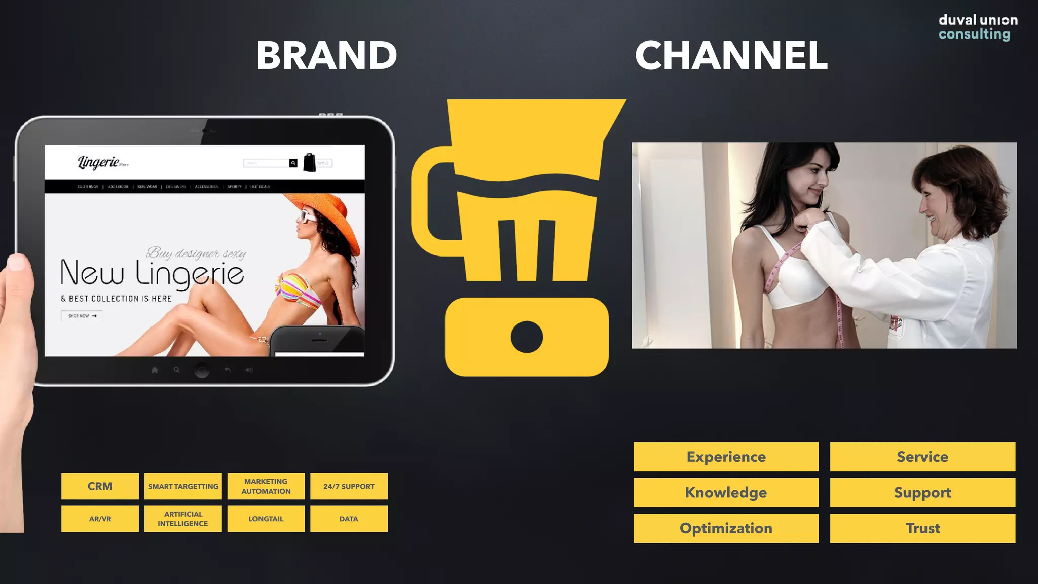 CRM SMART TARGETTING
MARKETING
AUTOMATION
24/7 SUPPORT
AR/VR
ARTIFICIAL
INTELLIGENCE
LONGTAIL DATA
Experience
Knowledge
Service
Support
Optimization Trust
BRAND CHANNEL
 