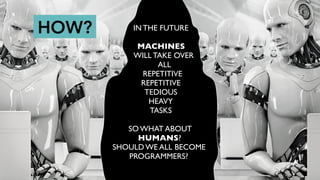 We will have to
focus on skills
that make us
real humans
and will not
(easily) be
replaced by
machines
Creativity
Entrepre...