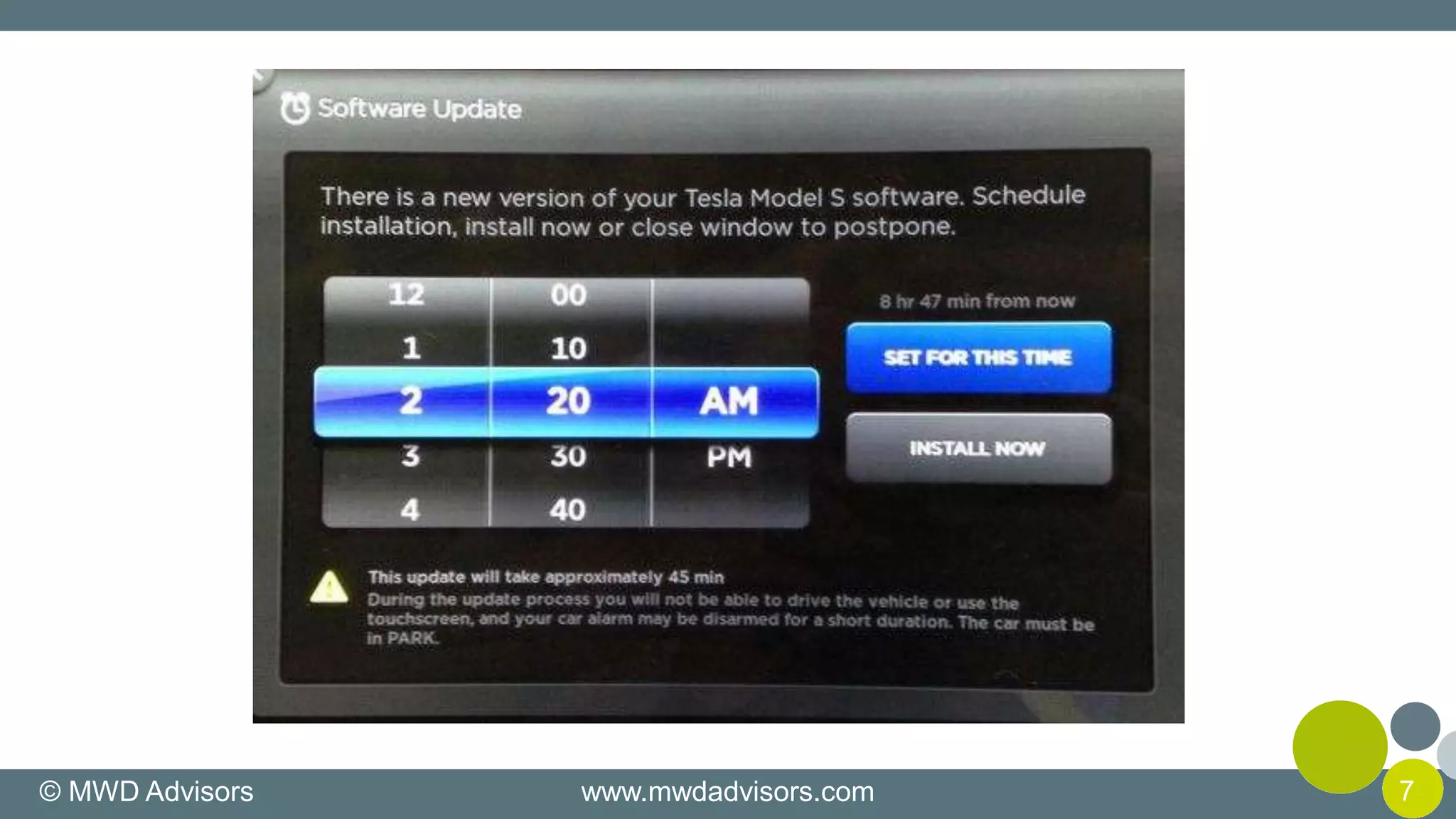 © MWD Advisors www.mwdadvisors.com 7
 