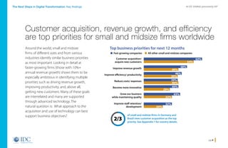 pg 4
An IDC InfoBrief, sponsored by SAPThe Next Steps in Digital Transformation: Key findings
Around the world, small and midsize
firms of different sizes and from various
industries identify similar business priorities
as most important. Looking in detail at
faster-growing firms (those with 10%+
annual revenue growth) shows them to be
especially ambitious in identifying multiple
priorities such as driving revenue growth,
improving productivity, and, above all,
getting new customers. Many of these goals
are interrelated and many are supported
through advanced technology. The
natural question is: What approach to the
acquisition and use of technology can best
support business objectives?
Customer acquisition, revenue growth, and efficiency
are top priorities for small and midsize firms worldwide
Top business priorities for next 12 months
of small and midsize firms in Germany and
Brazil view customer acquisition as the top
priority. See Appendix 1 for country details.
Customer acquisition/
acquire new customers
Improve revenue growth
Improve efficiency/ productivity
Reduce costs/ expenses
Become more innovative
Grow our business
while maintaining quality
Improve staff retention/
development
n Fast-growing companies n All other small and midsize companies
48%
63%
46%
39%
40%
43%
32%
40%
54%
39%
40%
29%
32%
24%
2/3
Home
 