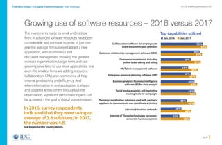 pg 5
An IDC InfoBrief, sponsored by SAPThe Next Steps in Digital Transformation: Key findings
The investments made by small and midsize
firms in advanced software resources have been
considerable and continue to grow. In just one
year the average firm surveyed added a new
application, with ecommerce and
HR/Talent management showing the greatest
increase in penetration. Larger firms and fast-
growing ones tend to use more applications, but
even the smallest firms are adding resources.
Collaboration, CRM, and ecommerce all help
internal productivity and efficiency. And
when information in one application is shared
and updated across others throughout the
organization, significant performance gains can
be achieved – the goal of digital transformation.
Growing use of software resources – 2016 versus 2017
In 2016, survey respondents
indicated that they were using an
average of 3.8 solutions; in 2017,
the number was 4.8.
See Appendix 3 for country details.
Top capabilities utilized
Collaboration software for employees to
share documents and calendars
Customer relationship management software (CRM)
Commerce/ecommerce, including
online order taking and billing
HR/Talent management software
Enterprise resource planning software (ERP)
Business analytics/Business intelligence
software (BI) for data analysis
Social media analytics and marketing
tracking tools for campaigns
Planning/coordination solutions used with partners/
suppliers (to communicate and coordinate activities)
Advanced business networks
Internet of Things technologies to connect
sensors to business systems
n Jan. 2016 n Jan. 2017
50%
38%
35%
38%
55%
44%
35%
33%
26%
23%
54%
45%
48%
51%
60%
47%
46%
42%
40%
38%
Home
 