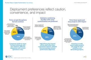 pg 9
An IDC InfoBrief, sponsored by SAPThe Next Steps in Digital Transformation: Key findings
Numbers may add to more than 100 due to rounding
Companies prefer to move
forward cautiously with
new solutions. Effective
integration with current
operations is key.
Half of firms lean toward
off the shelf rather than
customized solutions. Modest
fine tuning helps achieve
performance objectives.
Investing in small,
quick impact projects
sets stage for more
ambitious and
demanding projects.
Firms accept disruptions
but are cautious
Solutions combining
bundles with some
customization are preferred
Firms favor quick and
easy projects with impact
Deployment preferences reflect caution,
convenience, and impact
25%
21%
11%
5%
26%
29% 36%
44% 50%
54%
Minimum disruption
– gradual adoption
of new tech despite
benefits delay
Bundled solutions
(different hardware,
software, etc.), single
product/single source
Incremental (easy
implementation/
modest potential)
Timely adoption of
new tech for maximum
benefit despite
significant disruption
Solution assembles best
hardware, software, etc.
to meet our requirements
Major transformative projects
(high potential performance
improvement/payback)
Some disruption –
cautious adoption of
new tech despite slowed
improvements
Incremental (near
term/modest return)
and major impact
(longer term/greater
cost, return)
Timely adoption
of new tech for
maximum benefit
despite some
disruption
Bundled product/
custom options
in a customizable
solution
Home
 
