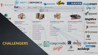 @jcaudron
CHALLENGERS
 