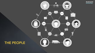 @jcaudron
THE PEOPLE
 