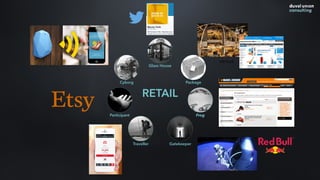 versus
RETAIL
Glass House
Package
Frog
GatekeeperTraveller
Participant
Cyborg
 