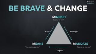 Case Courage
MINDSET
MEANS MANDATE
“license to win”
“license to operate” “license to change”
Capital
BE BRAVE & CHANGE
 