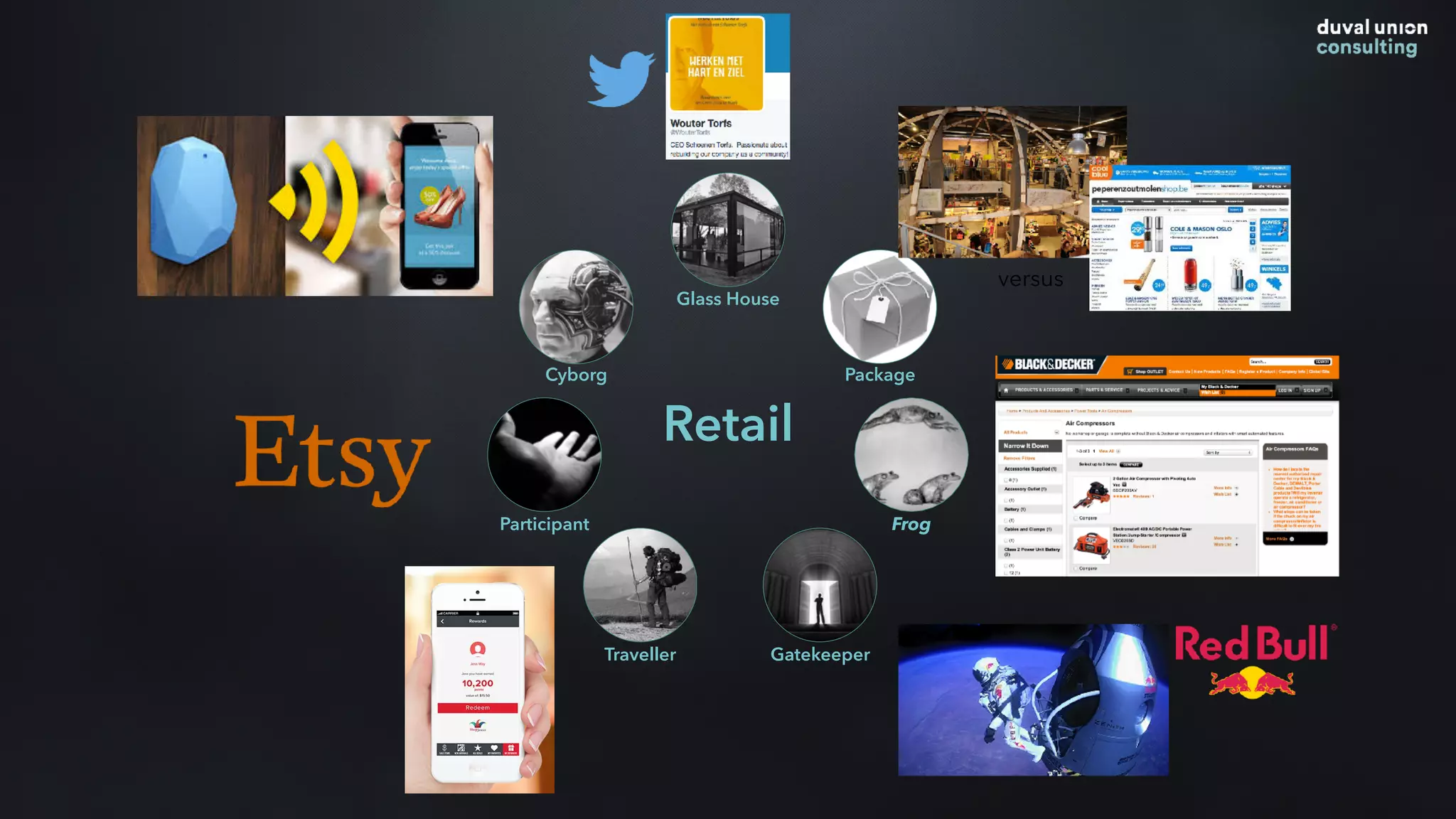 versus
Retail
Glass House
Package
Frog
GatekeeperTraveller
Participant
Cyborg
 