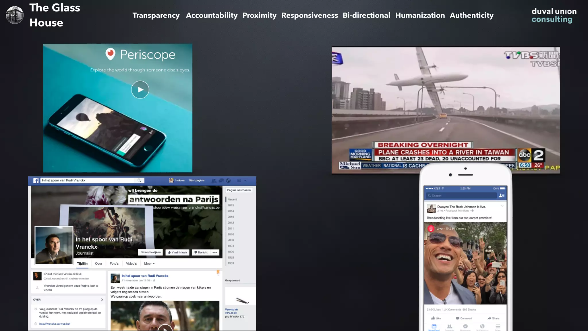 The Glass
House
Accountability Proximity Responsiveness Bi-directional Humanization AuthenticityTransparency
 