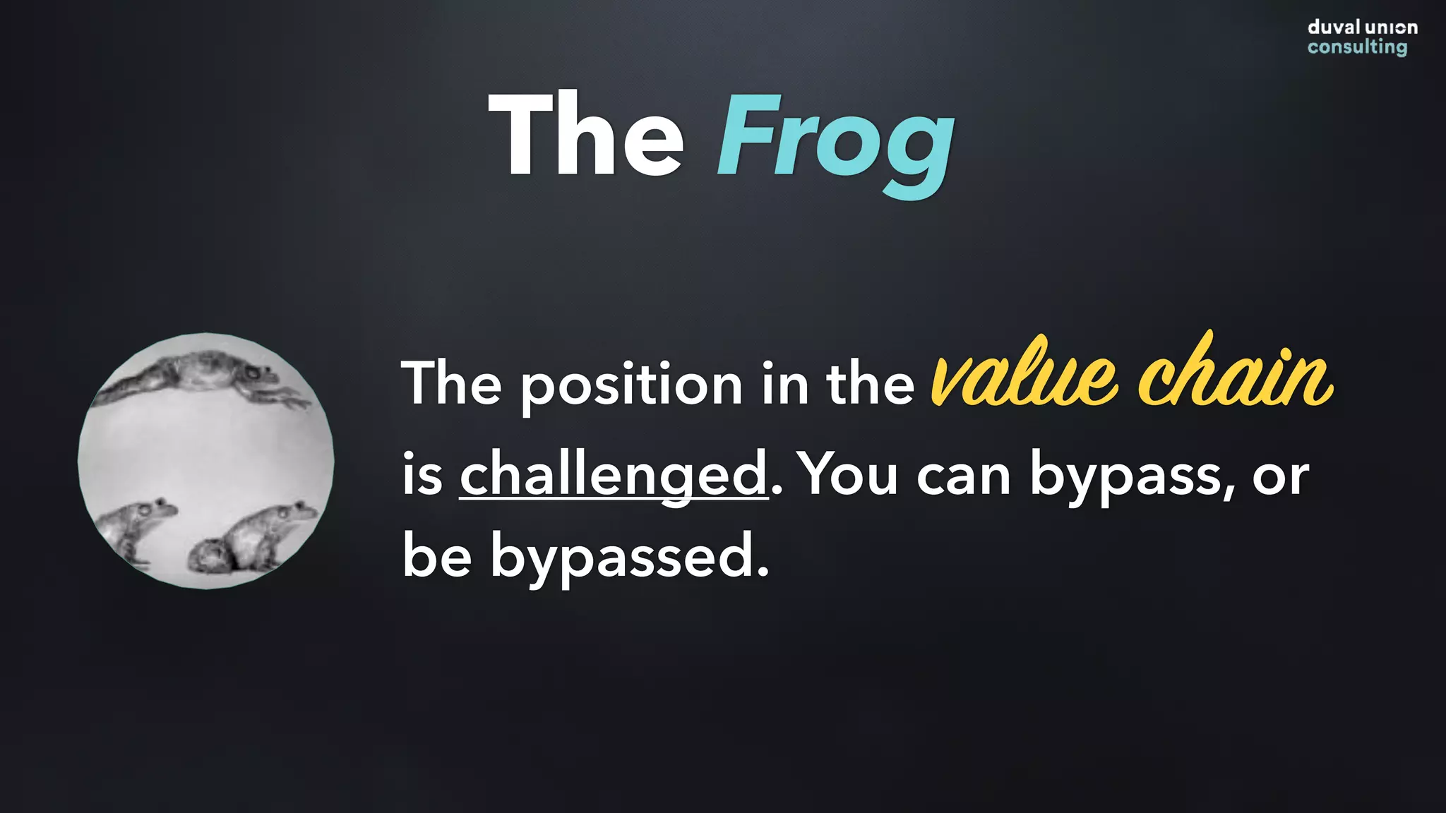 The position in the value chain
is challenged. You can bypass, or
be bypassed.
The Frog
 