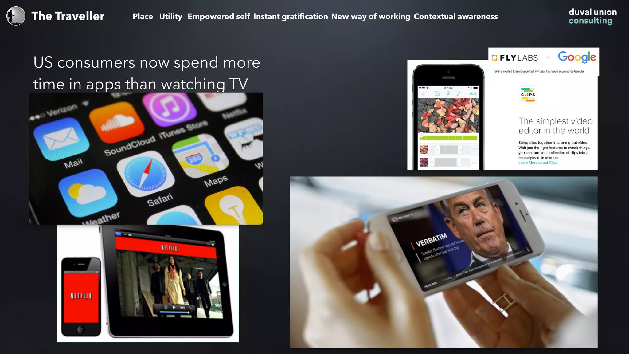 The Traveller Place Utility Empowered self Instant gratiﬁcation New way of working Contextual awareness
US consumers now spend more
time in apps than watching TV
 