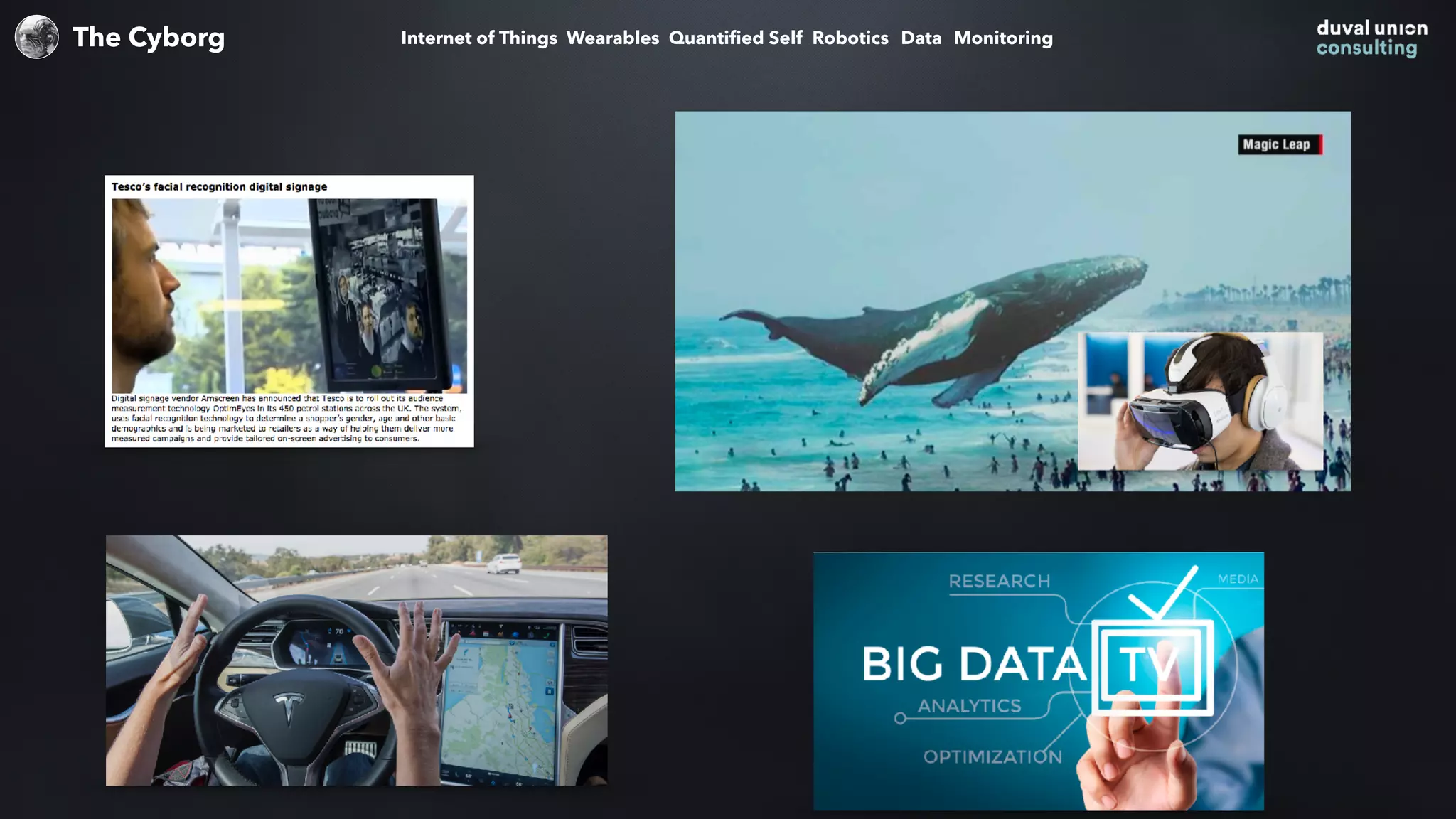 The Cyborg Wearables Quantiﬁed SelfInternet of Things Robotics Data Monitoring
 