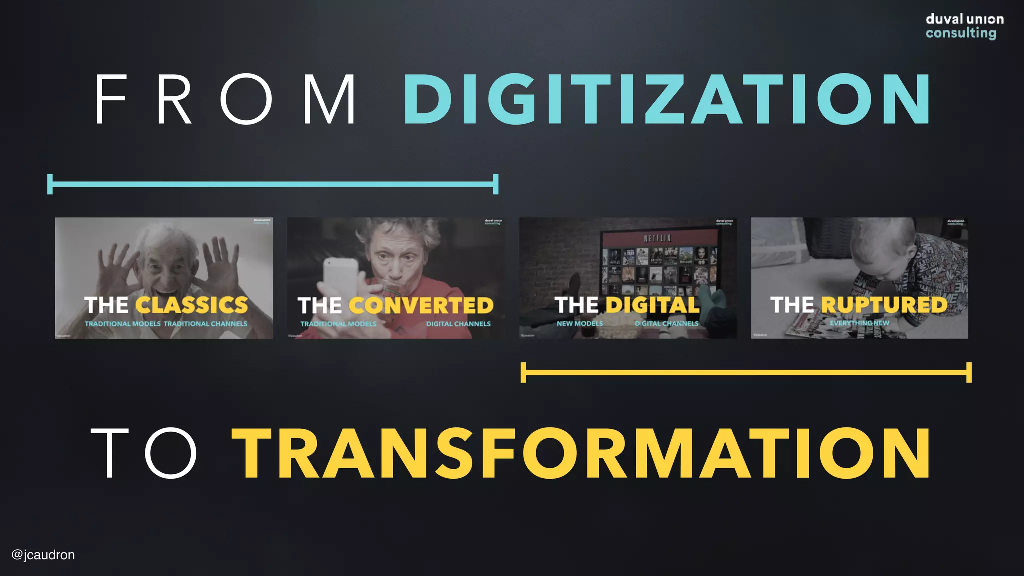@jcaudron
F R O M DIGITIZATION
T O TRANSFORMATION
 
