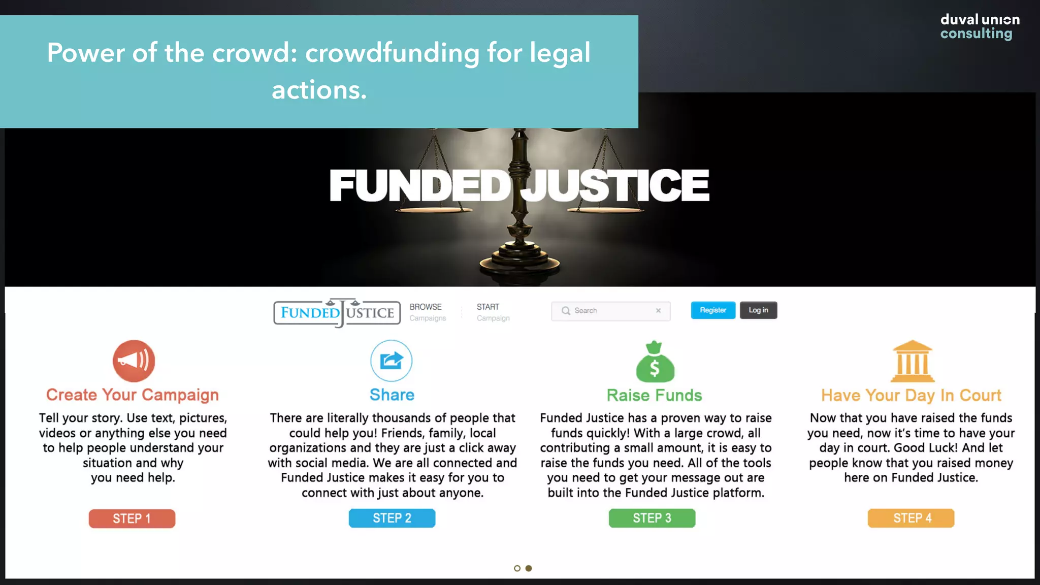 Power of the crowd: crowdfunding for legal
actions.
 