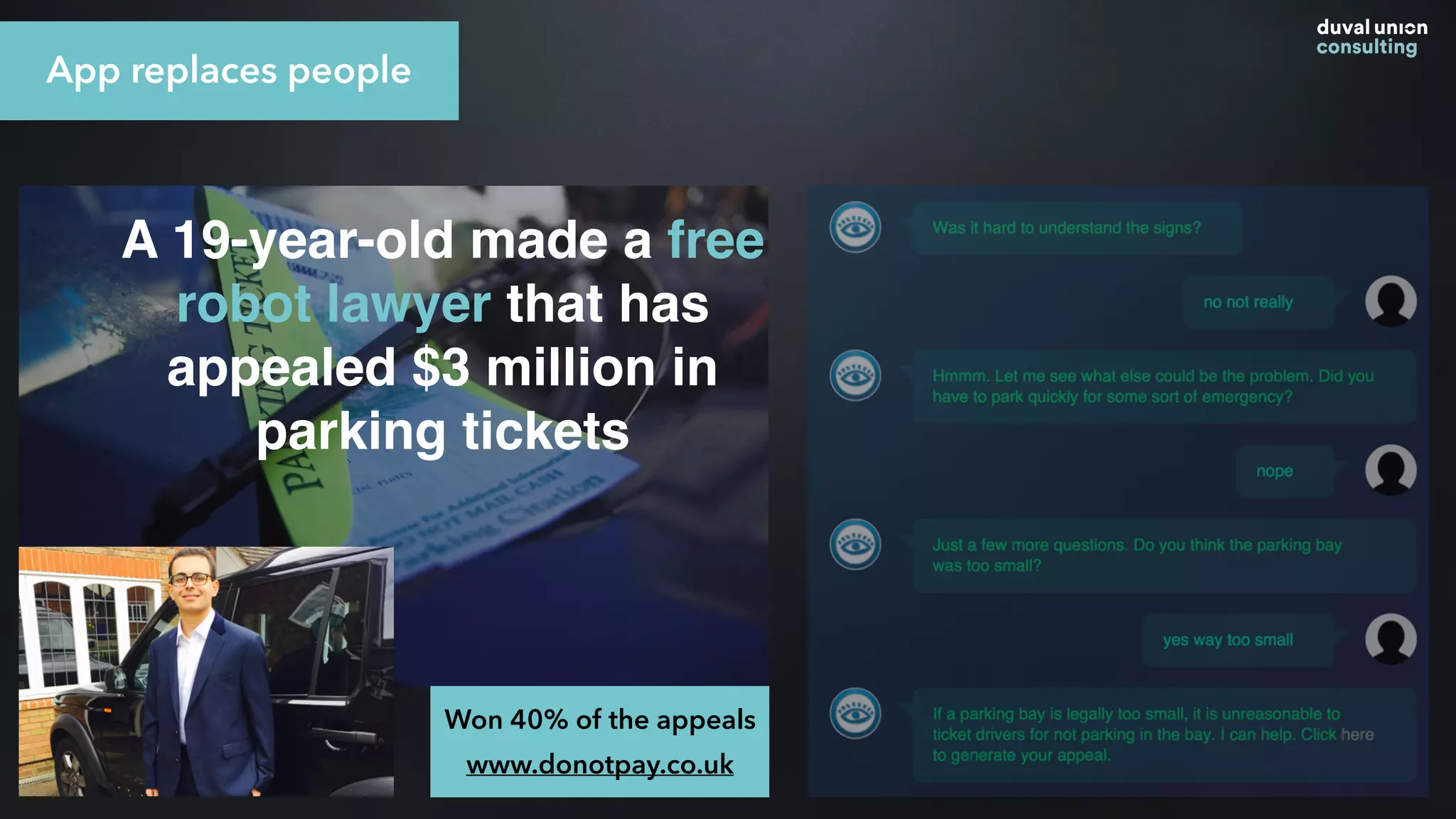 Won 40% of the appeals
www.donotpay.co.uk
App replaces people
A 19-year-old made a free
robot lawyer that has
appealed $3 million in
parking tickets
 