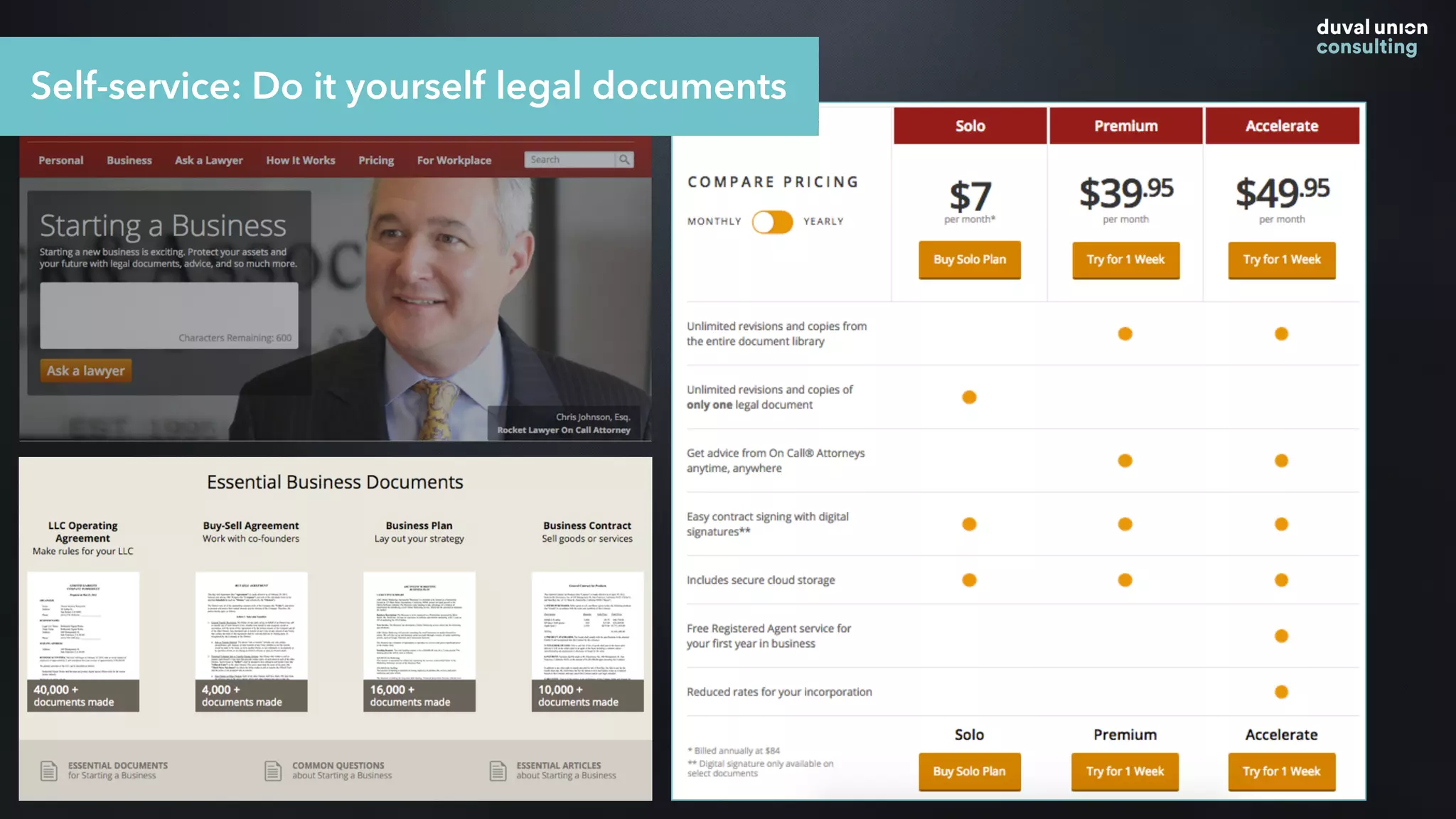 Self-service: Do it yourself legal documents
 