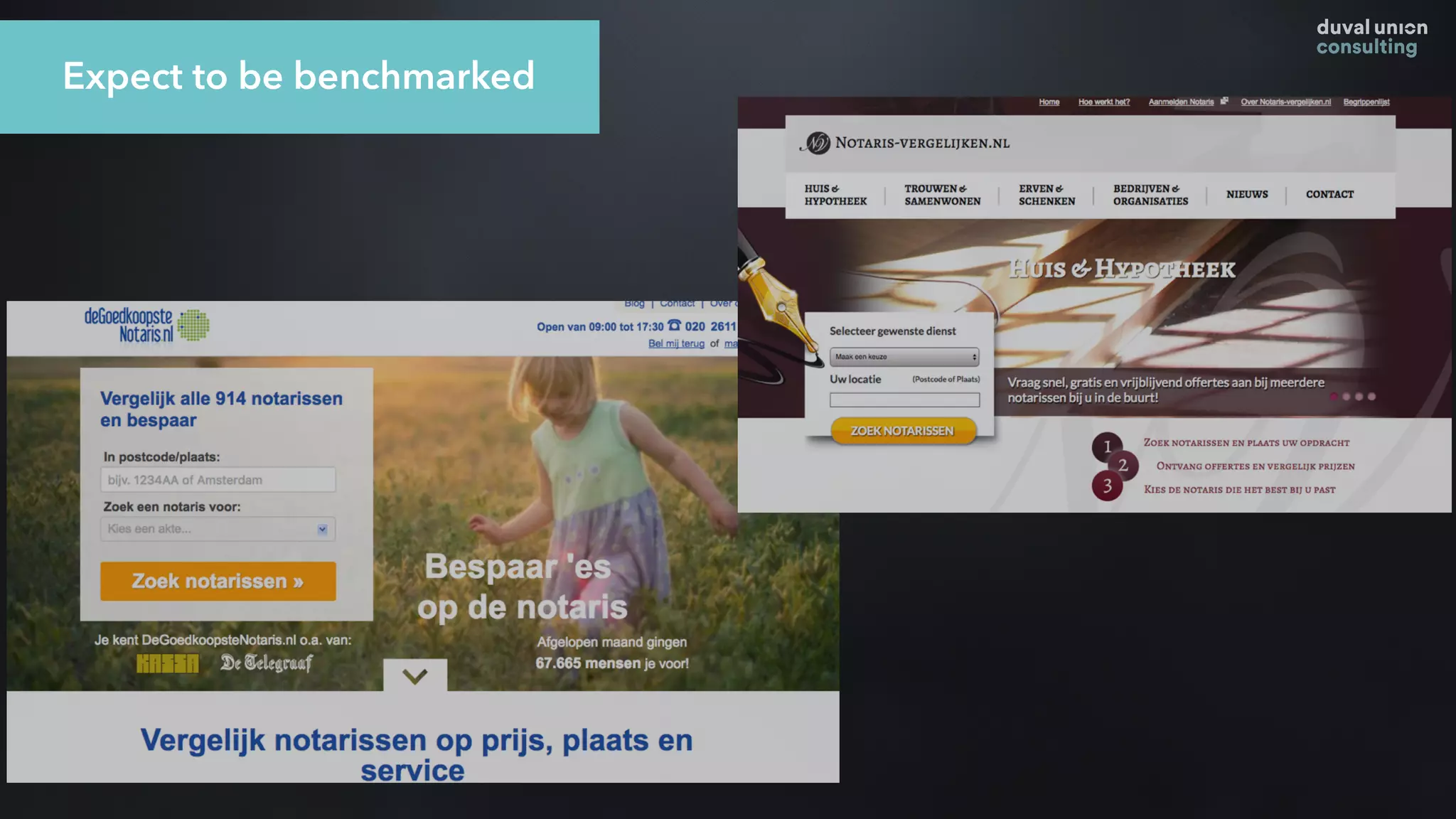 Expect to be benchmarked
 