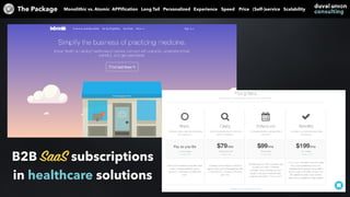 The Package APPiﬁcation Long Tail Personalized Experience Speed PriceMonolithic vs. Atomic (Self-)service Scalability
B2B ...