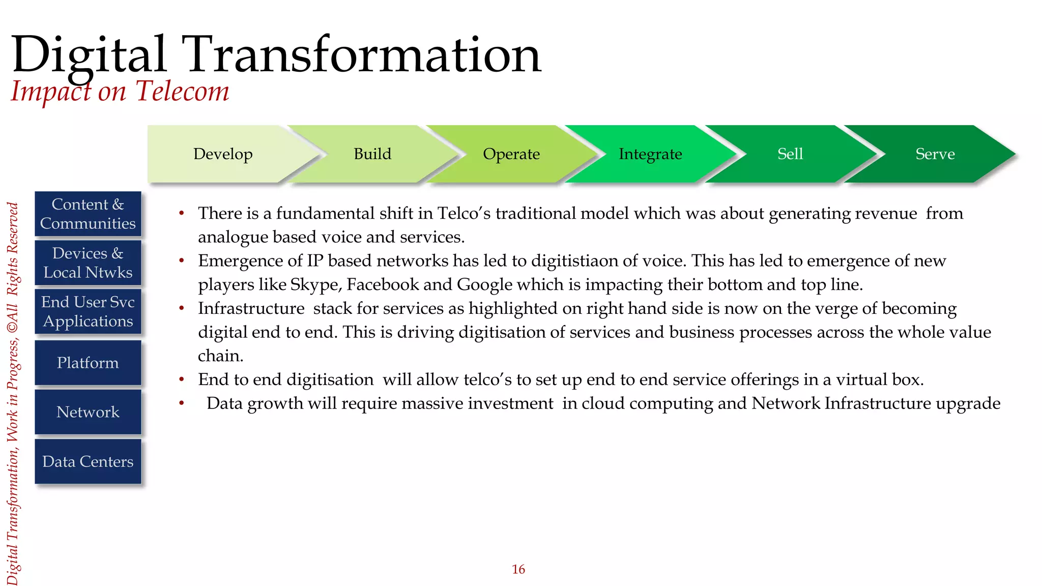 16
igitalTransformation,WorkinProgress,©AllRightsReserved
Digital Transformation
Impact on Telecom
Develop Build SellOperate Integrate Serve
Content &
Communities
Devices &
Local Ntwks
End User Svc
Applications
Platform
Network
Data Centers
• There is a fundamental shift in Telco’s traditional model which was about generating revenue from
analogue based voice and services.
• Emergence of IP based networks has led to digitistiaon of voice. This has led to emergence of new
players like Skype, Facebook and Google which is impacting their bottom and top line.
• Infrastructure stack for services as highlighted on right hand side is now on the verge of becoming
digital end to end. This is driving digitisation of services and business processes across the whole value
chain.
• End to end digitisation will allow telco’s to set up end to end service offerings in a virtual box.
• Data growth will require massive investment in cloud computing and Network Infrastructure upgrade
 