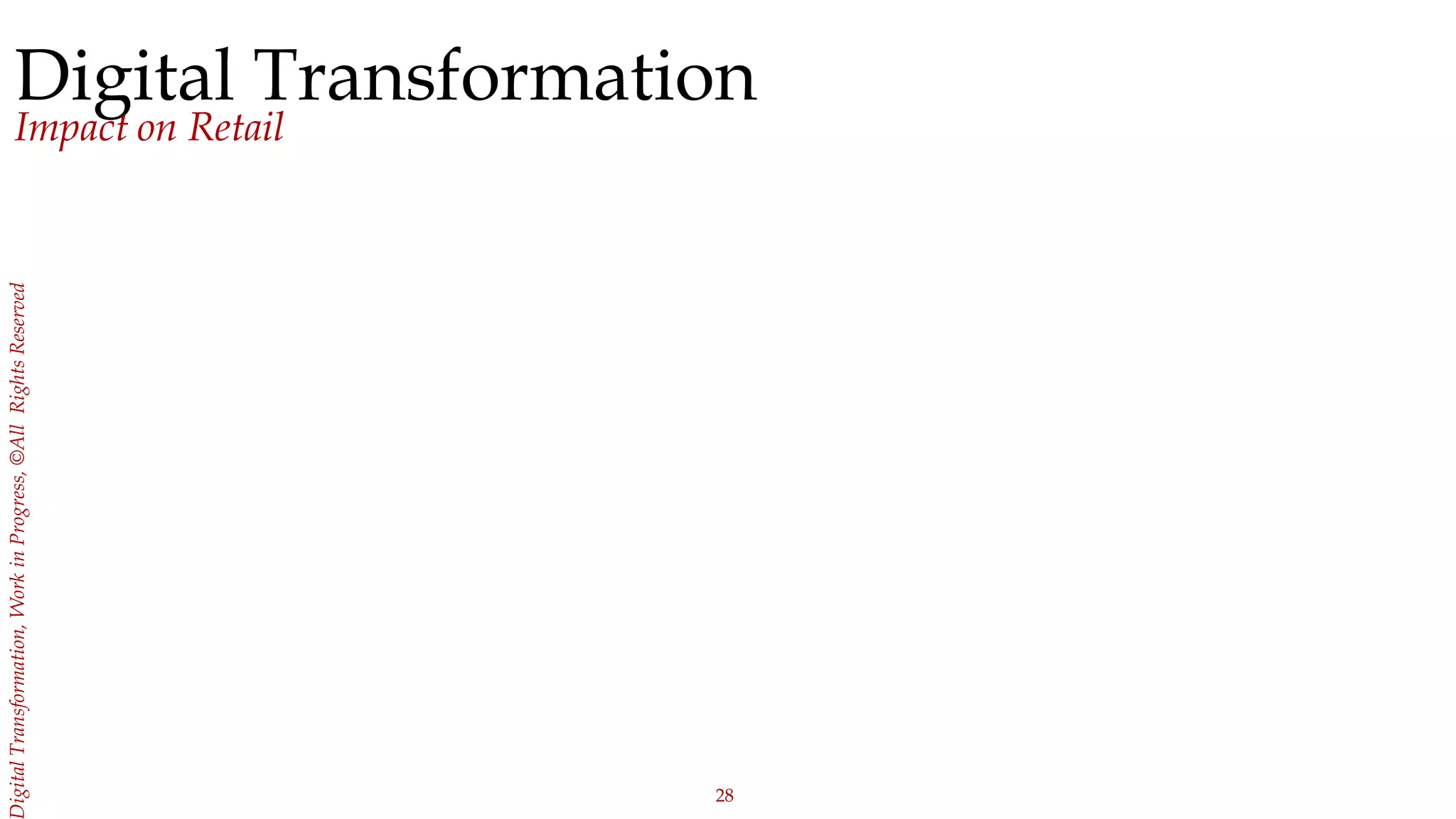 28
igitalTransformation,WorkinProgress,©AllRightsReserved
Digital Transformation
Impact on Retail
 