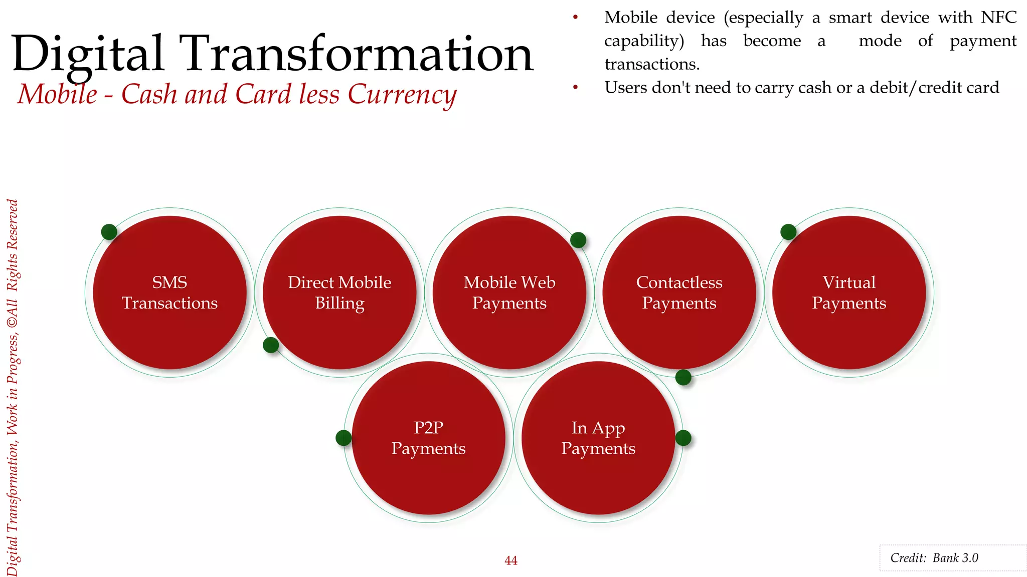 44
igitalTransformation,WorkinProgress,©AllRightsReserved
Digital Transformation
Mobile - Cash and Card less Currency
Contactless
Payments
SMS
Transactions
Direct Mobile
Billing
Mobile Web
Payments
• Mobile device (especially a smart device with NFC
capability) has become a mode of payment
transactions.
• Users don't need to carry cash or a debit/credit card
Credit: Bank 3.0
Virtual
Payments
P2P
Payments
In App
Payments
 