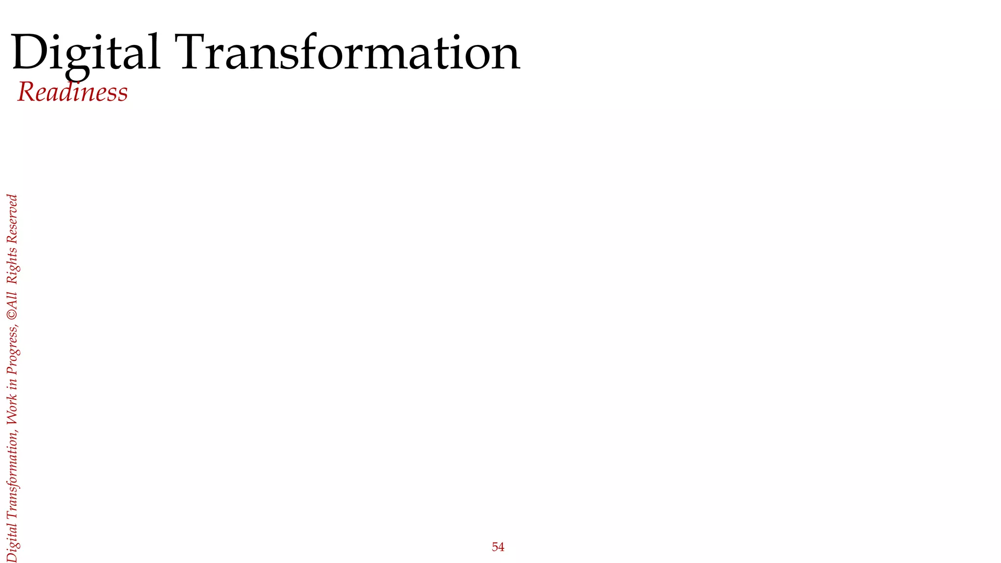 54
igitalTransformation,WorkinProgress,©AllRightsReserved
Digital Transformation
Readiness
 