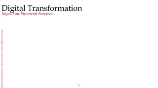 23
igitalTransformation,WorkinProgress,©AllRightsReserved
Digital Transformation
Impact on Financial Services
 