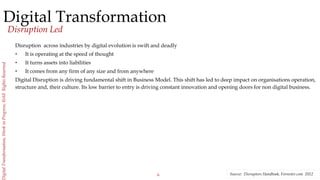 6
igitalTransformation,WorkinProgress,©AllRightsReserved
Digital Transformation
Disruption Led
Disruption across industrie...