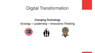 Digital Transformation
Changing Technology
Strategy + Leadership + Innovative Thinking
 