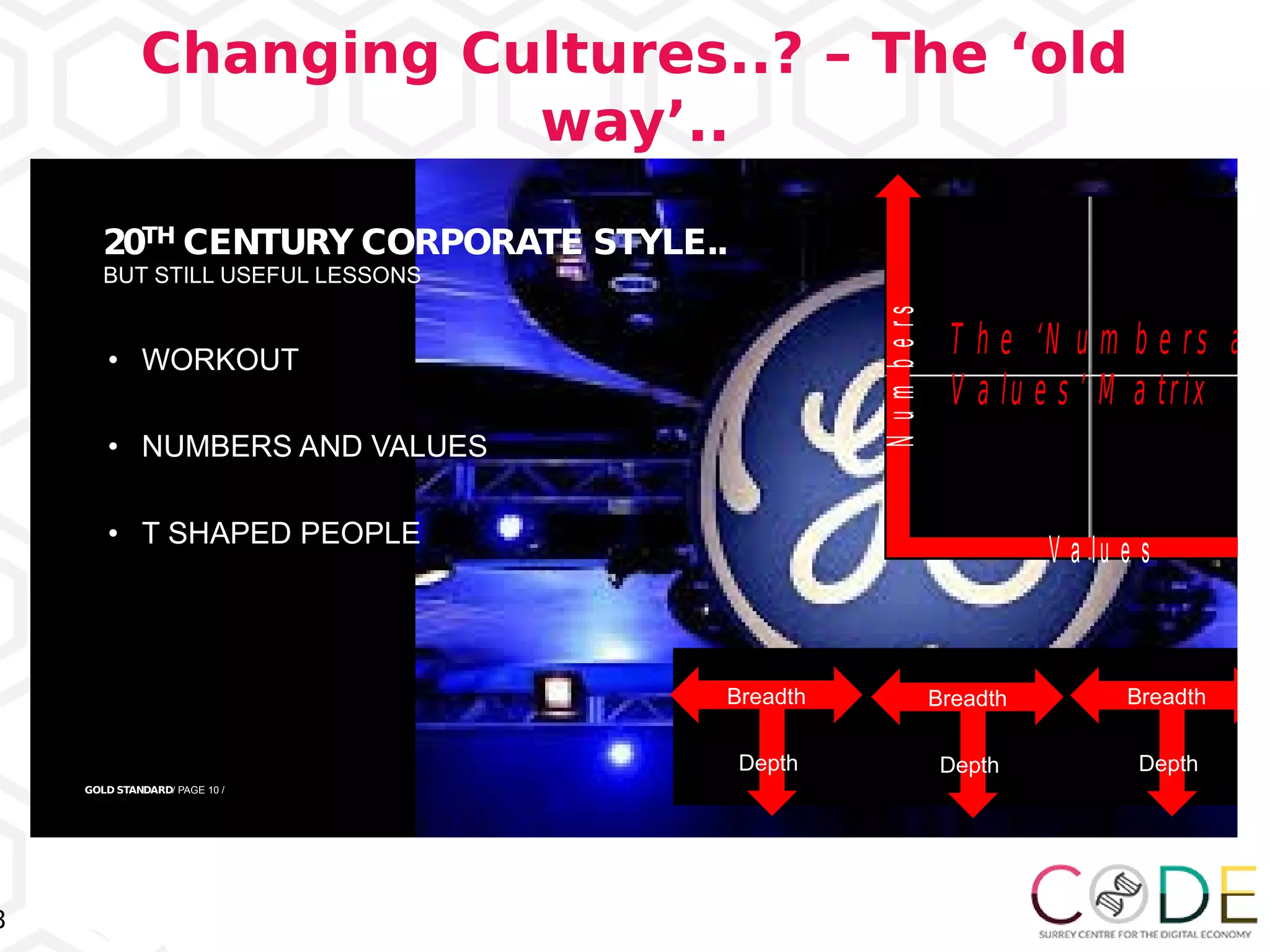 8
Changing Cultures..? – The ‘old
way’..
GOLD STANDARD/ PAGE 10 /
• WORKOUT
• NUMBERS AND VALUES
• T SHAPED PEOPLE
BUT STILL USEFUL LESSONS
20TH CENTURY CORPORATE STYLE..
V a lu e s
Numbers
T h e ‘N u m b e rs a n
V a lu e s ’ M a trix
Breadth
Depth
Breadth
Depth
Breadth
Depth
 