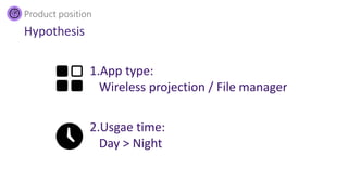 Product position
1.App type:
Wireless projection / File manager
2.Usgae time:
Day > Night
Hypothesis
 
