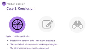 • Most of user behavior is the same as our hypothesis
Product position verification
• The user behavior is the same as marketing strategizes
• The other user scenarios were be discovered
Product position
Case 1. Conclusion
 
