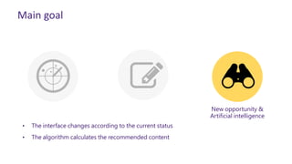 Main goal
New opportunity &
Artificial intelligence
• The interface changes according to the current status
• The algorithm calculates the recommended content
 