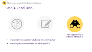 New opportunity &
Artificial intelligence
• Providing best projection way based on current status
• Providing recommended raw based on algorism
Case 3. Conclusion
New opportunity & Artificial intelligence
 