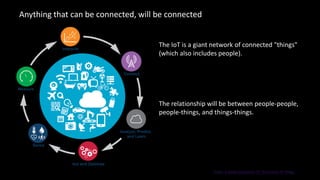 Anything that can be connected, will be connected
The IoT is a giant network of connected "things"
(which also includes people).
The relationship will be between people-people,
people-things, and things-things.
Forbes. A Simple Explanation Of 'The Internet Of Things‘.
 