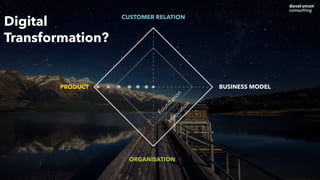 CUSTOMER RELATION
ORGANISATION
PRODUCT BUSINESS MODEL
Foundation
Innovation
Digital
Transformation?
 