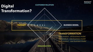 CUSTOMER RELATION
ORGANISATION
PRODUCT BUSINESS MODEL
Foundation
Innovation
TRANSFORMATION
New product - old business mode...