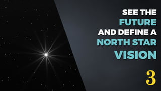 SEE THE
FUTURE
AND DEFINE A
NORTH STAR
VISION
3
 