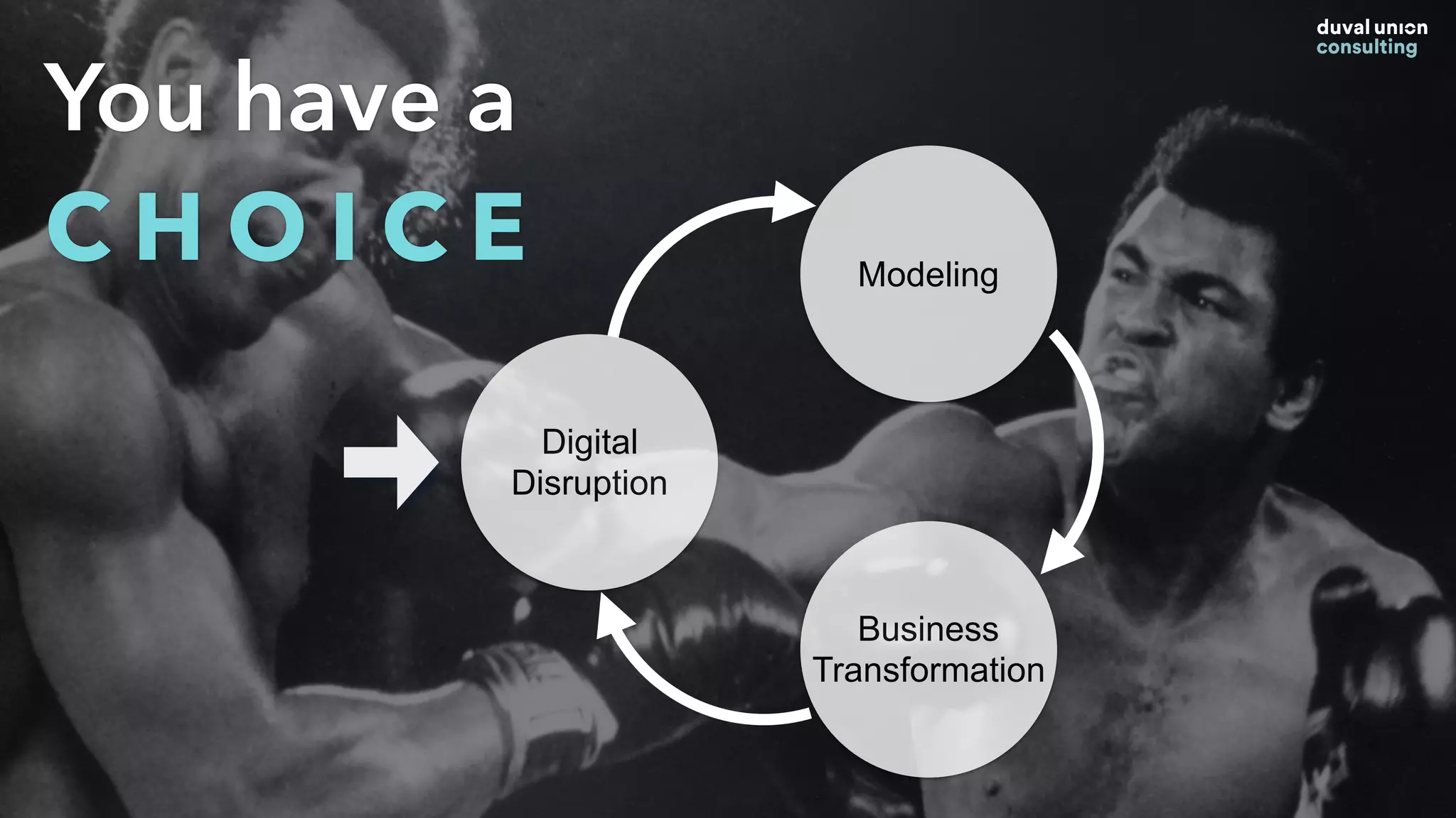 You have a
C H O I C E
Digital
Disruption
Modeling
Business
Transformation
 