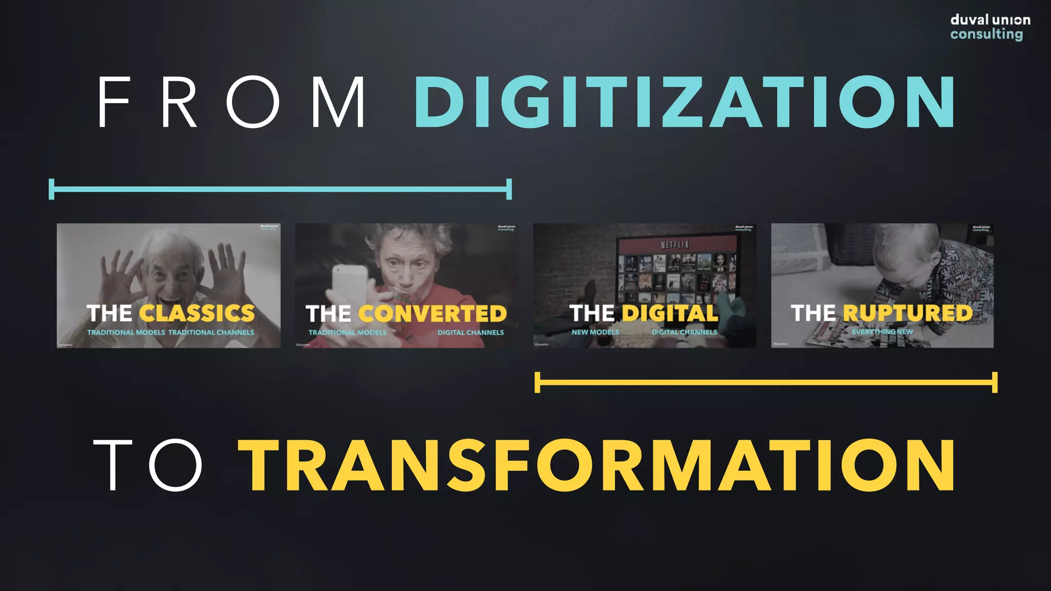 F R O M DIGITIZATION
T O TRANSFORMATION
 