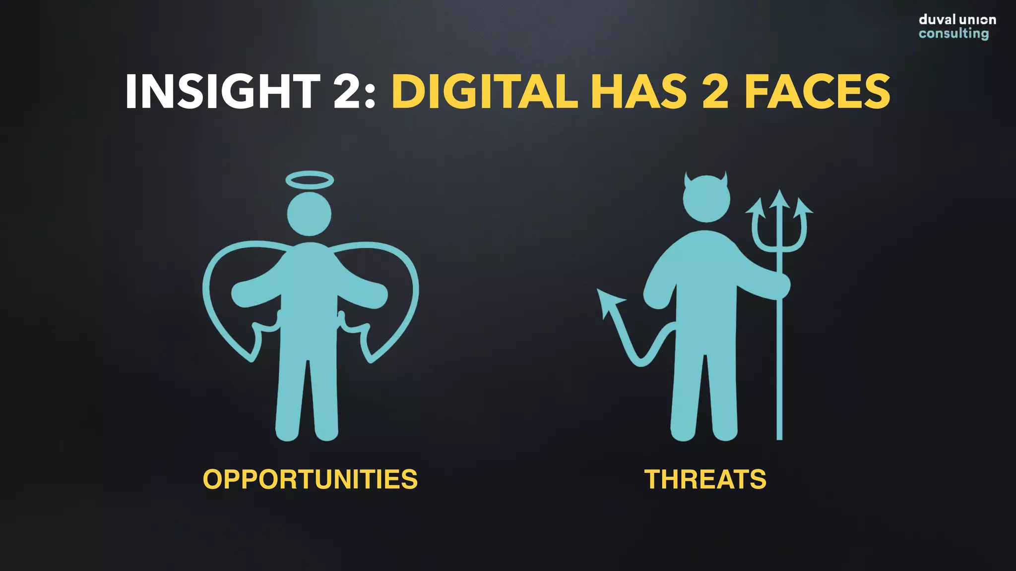 OPPORTUNITIES THREATS
INSIGHT 2: DIGITAL HAS 2 FACES
 