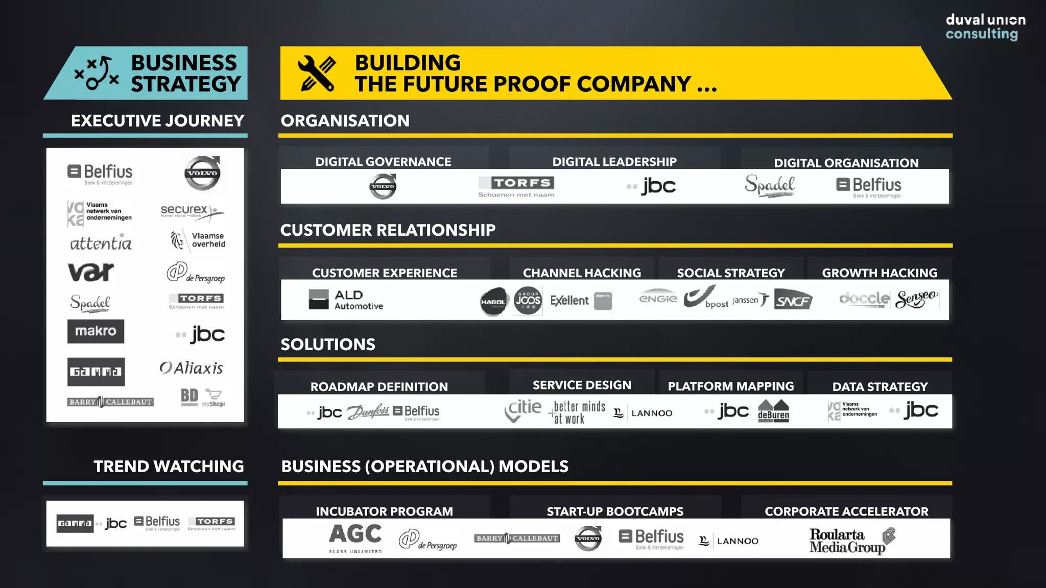 DIGITAL LEADERSHIP
Asses, contain and
develop digital savviness
DIGITAL GOVERNANCE
Digital ownerships, roles, policy, structure
Digital Office, …
DIGITAL ORGANISATION
Reshape your organisation
Communication for faster growth
INCUBATOR PROGRAM
Stimulate internal creativity  
and bottom-up innovation (hackatons, …)
START-UP BOOTCAMPS
Think, plan, act like a start-up and build  
the minimum viable business case
CORPORATE ACCELERATOR
Drive outside-in innovation via collaboration with
start-ups
READINESS SURVEY
ASSESSMENT & RESEARCH
INSPIRATION
IMPACT ANALYSIS
FUTURE SCENARIOS
NORTH STAR VISION
TRANSFORMATION STRATEGY
STAKEHOLDERS & PROBLEMS
IDEATION & PRIORITIES
DIGITAL AGENDA
BUSINESS
STRATEGY
EXECUTIVE JOURNEY
TREND WATCHING
CONTINUOUSLY SCANNING THE
MARKET FOR NEW TRENDS
SOCIAL STRATEGY
Make social an intrinsic part  
of the business
CUSTOMER EXPERIENCE
Continuously optimise your journey,  
pain points and touch points
GROWTH HACKING
Implement smart techniques  
to scale our business
CHANNEL HACKING
Reinvent your channel relationships
for a digital world
ORGANISATION
BUSINESS (OPERATIONAL) MODELS
BUILDING 
THE FUTURE PROOF COMPANY …
CUSTOMER RELATIONSHIP
SOLUTIONS
SERVICE DESIGN
Define new style products &
services
PLATFORM MAPPING
Define (technology) solutions and
requirements
DATA STRATEGY
Make data an essential part of
day2day business
ROADMAP DEFINITION
Elaborate the Digital Agenda to become an actual
business roadmap
 