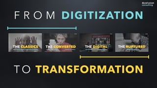 F R O M DIGITIZATION
T O TRANSFORMATION
 