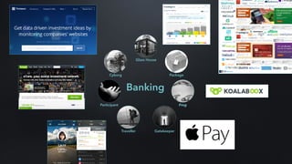 Banking
Glass House
Package
Frog
GatekeeperTraveller
Participant
Cyborg
 