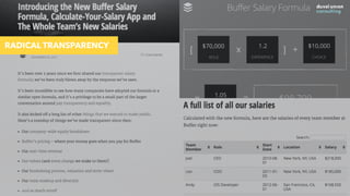 @jcaudron
RADICAL TRANSPARENCY
 