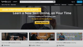 @jcaudron@jcaudron
LEARN EVERYWHERE, LEARN ALWAYS
 