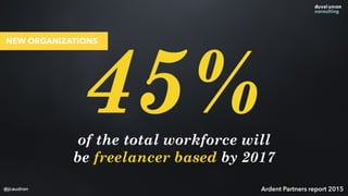 of the total workforce will
be freelancer based by 2017
45%
Ardent Partners report 2015@jcaudron
NEW ORGANIZATIONS
 