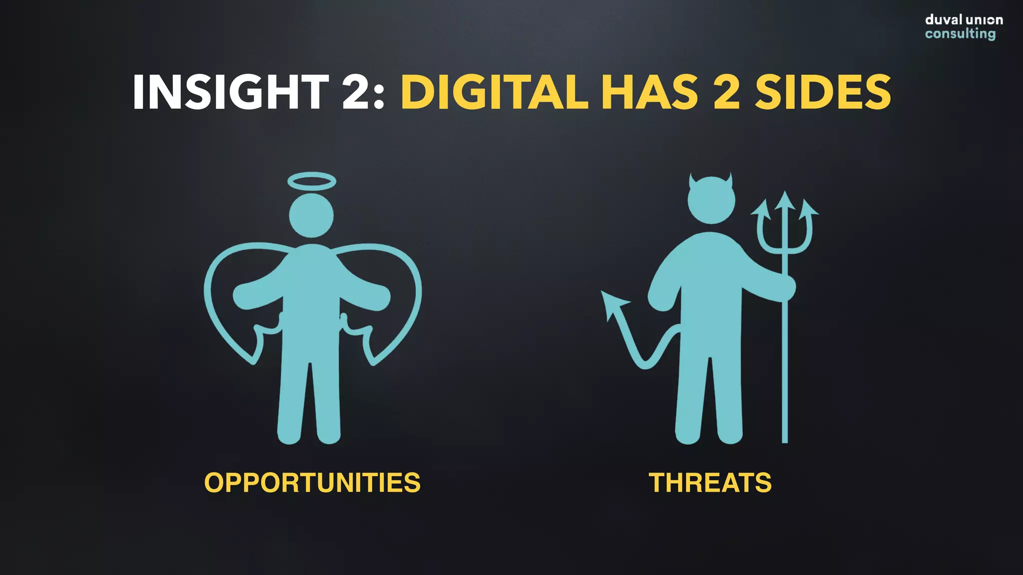 BUSINESSES PEOPLE SOCIETY
INSIGHT 1: DIGITAL CHANGES…
 